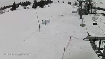 Ізкі 25 січня 2018 року, 2018-01-25 10:00