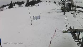 Ізкі 27 січня 2018 року, 2018-01-27 13:00