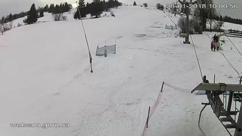 Ізкі 28 січня 2018 року, 2018-01-28 10:00