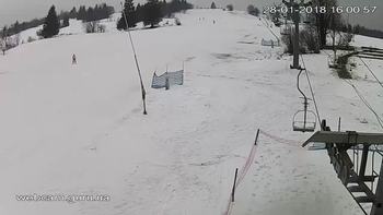 Ізкі 28 січня 2018 року, 2018-01-28 16:00