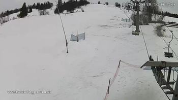 Ізкі 29 січня 2018 року, 2018-01-29 10:00