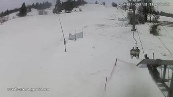 Ізкі 29 січня 2018 року, 2018-01-29 16:00