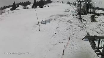 Ізкі 1 лютого 2018 року, 2018-02-01 10:00