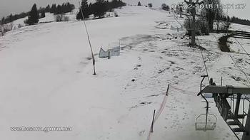 Ізкі 1 лютого 2018 року, 2018-02-01 13:00