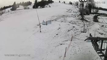 Ізкі 1 лютого 2018 року, 2018-02-01 16:00