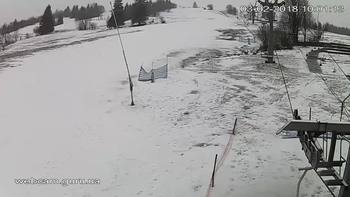 Ізкі 3 лютого 2018 року, 2018-02-03 10:00