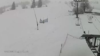 Ізкі 3 лютого 2018 року, 2018-02-03 16:00