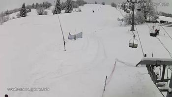 Ізкі 4 лютого 2018 року, 2018-02-04 13:00