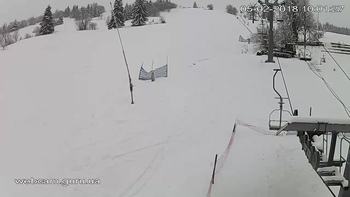 Ізкі 5 лютого 2018 року, 2018-02-05 10:00