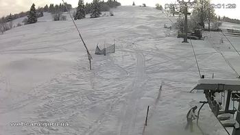 Ізкі 6 лютого 2018 року, 2018-02-06 10:00