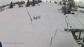 Ізкі 6 лютого 2018 року, 2018-02-06 13:00