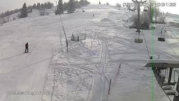 Ізкі 7 лютого 2018 року, 2018-02-07 10:00