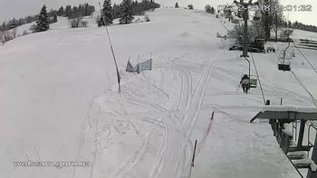 Ізкі 7 лютого 2018 року, 2018-02-07 13:00