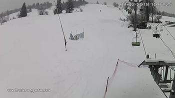 Ізкі 8 лютого 2018 року, 2018-02-08 10:00