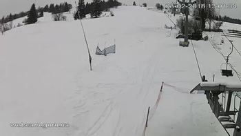 Ізкі 8 лютого 2018 року, 2018-02-08 13:00