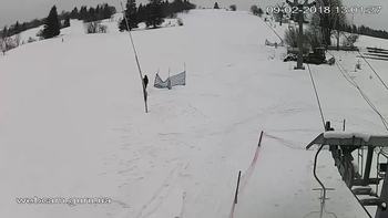 Ізкі 9 лютого 2018 року, 2018-02-09 13:00