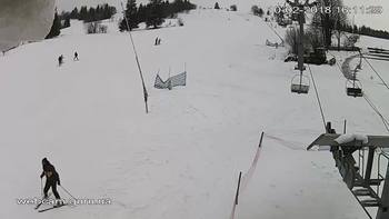 Ізкі 10 лютого 2018 року, 2018-02-10 16:00