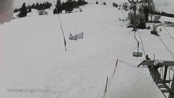 Ізкі 11 лютого 2018 року, 2018-02-11 13:00