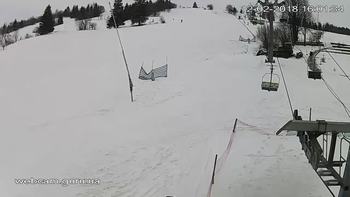 Ізкі 12 лютого 2018 року, 2018-02-12 16:00