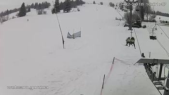 Ізкі 13 лютого 2018 року, 2018-02-13 10:00