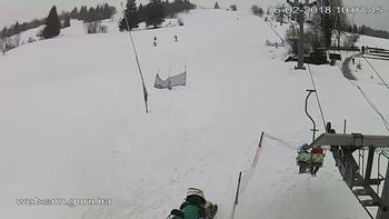 Ізкі 16 лютого 2018 року, 2018-02-16 10:00