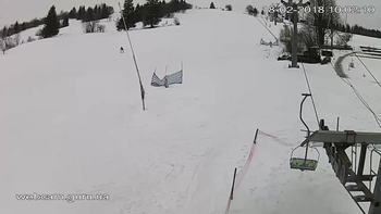 Ізкі 18 лютого 2018 року, 2018-02-18 10:00