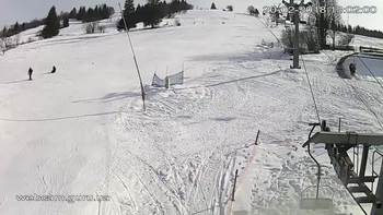 Ізкі 20 лютого 2018 року, 2018-02-20 13:00