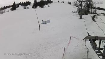 Ізкі 22 лютого 2018 року, 2018-02-22 13:00