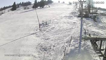 Ізкі 1 березня 2018 року, 2018-03-01 10:00