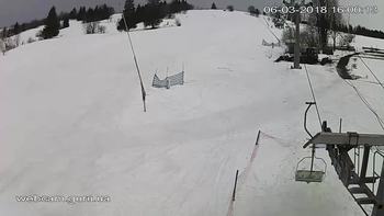 Ізкі 6 березня 2018 року, 2018-03-06 16:00