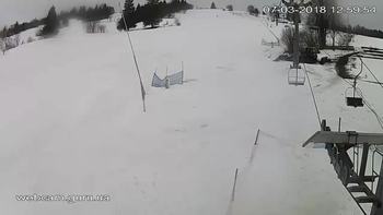 Ізкі 7 березня 2018 року, 2018-03-07 13:00