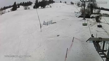 Ізкі 8 березня 2018 року, 2018-03-08 16:00