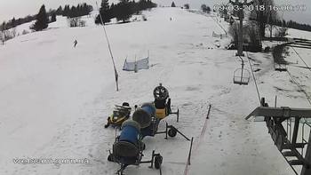 Ізкі 9 березня 2018 року, 2018-03-09 16:00