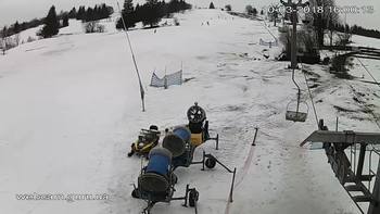 Ізкі 10 березня 2018 року, 2018-03-10 16:00