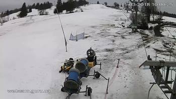 Ізкі 11 березня 2018 року, 2018-03-11 10:00