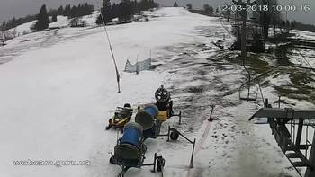 Ізкі 12 березня 2018 року, 2018-03-12 10:00