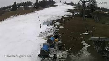 Ізкі 15 березня 2018 року, 2018-03-15 10:00