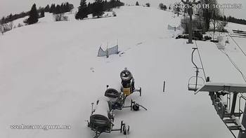 Ізкі 19 березня 2018 року, 2018-03-19 10:00