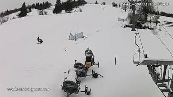 Ізкі 19 березня 2018 року, 2018-03-19 13:00