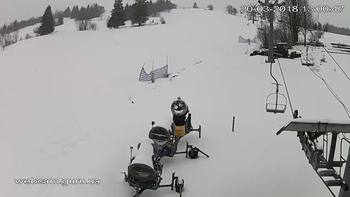 Ізкі 20 березня 2018 року, 2018-03-20 13:00