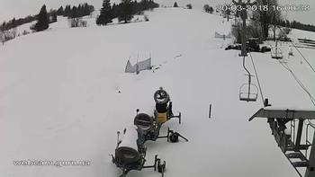 Ізкі 20 березня 2018 року, 2018-03-20 16:00