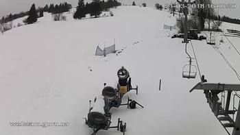 Ізкі 21 березня 2018 року, 2018-03-21 16:00