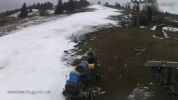 Ізкі 31 березня 2018 року, 2018-03-31 13:00