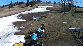 Ізкі 8 квітня 2018 року, 2018-04-08 16:00
