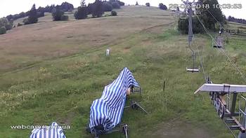 Ізкі 29 червня 2018 року, 2018-06-29 10:00
