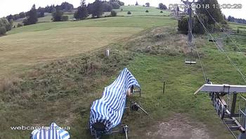 Ізкі 6 вересня 2018 року, 2018-09-06 13:00