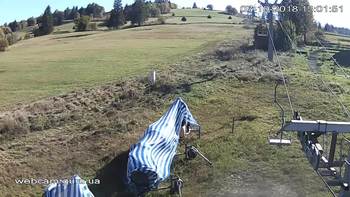 Ізкі 7 жовтня 2018 року, 2018-10-07 13:00