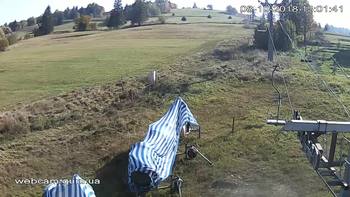 Ізкі 8 жовтня 2018 року, 2018-10-08 13:00