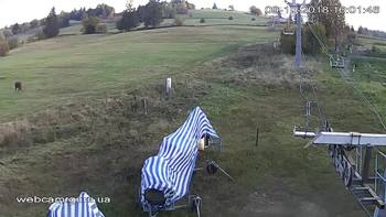 Ізкі 9 жовтня 2018 року, 2018-10-09 16:00
