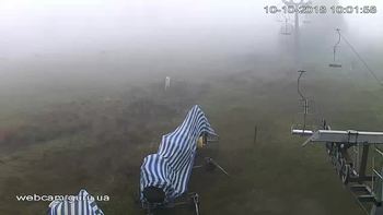 Ізкі 10 жовтня 2018 року, 2018-10-10 10:00